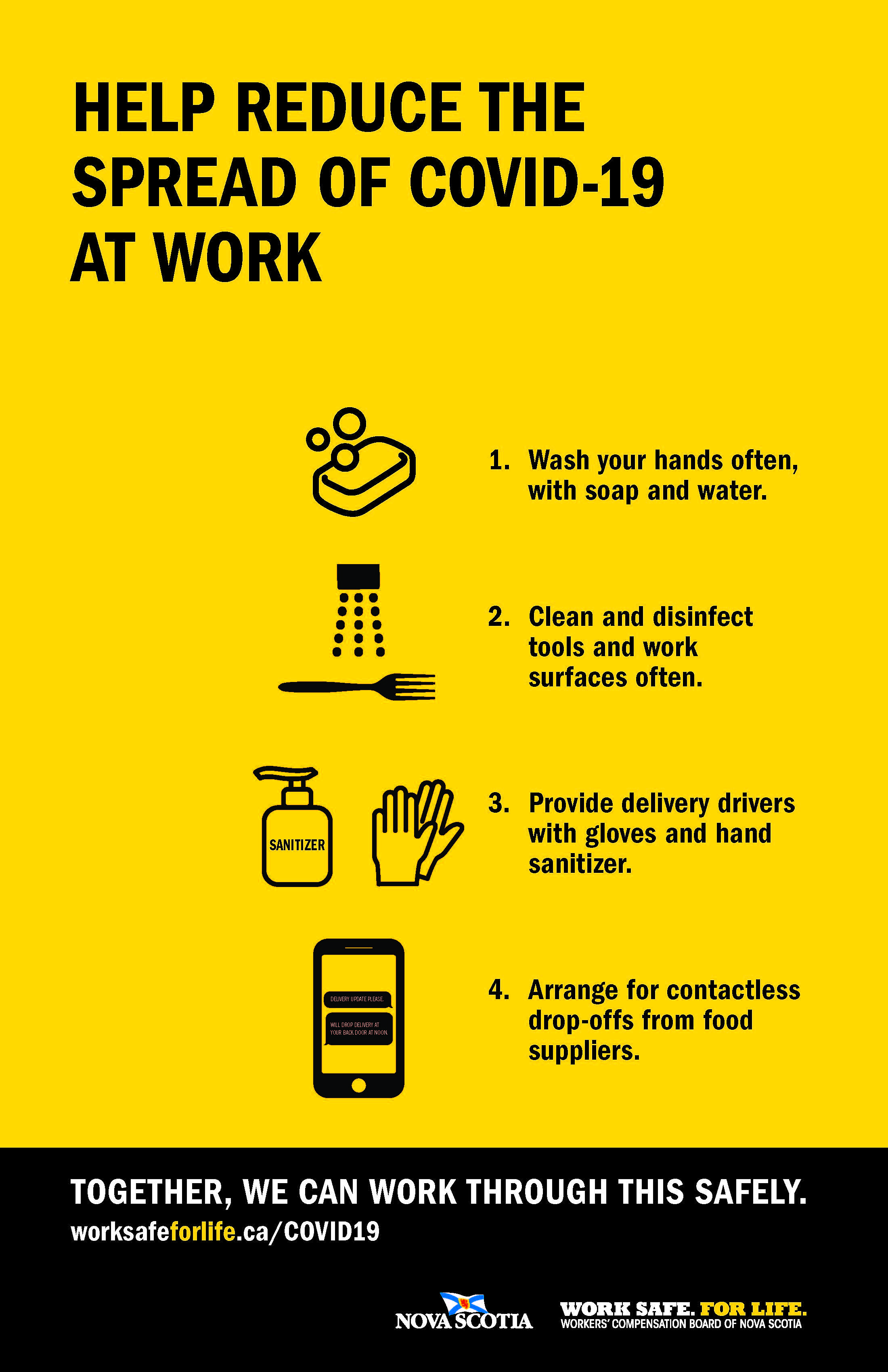 COVID19 Workplace Posters